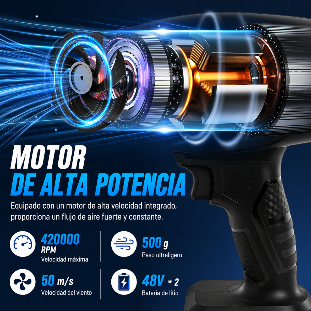 Soplador Portátil Inalámbrico 48V de Alta Potencia