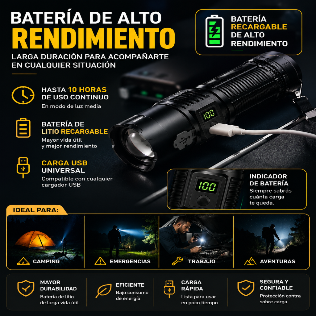 Linterna Táctica Profesional FLASHLIGHT con Zoom Telescópico y Pantalla Digital