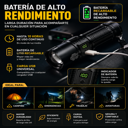 Linterna Táctica Profesional FLASHLIGHT con Zoom Telescópico y Pantalla Digital