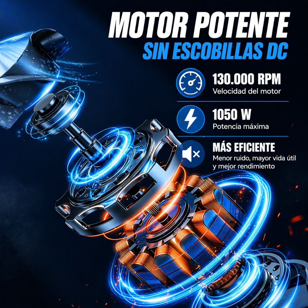 Soplador Portátil Inalámbrico 48V de Alta Potencia